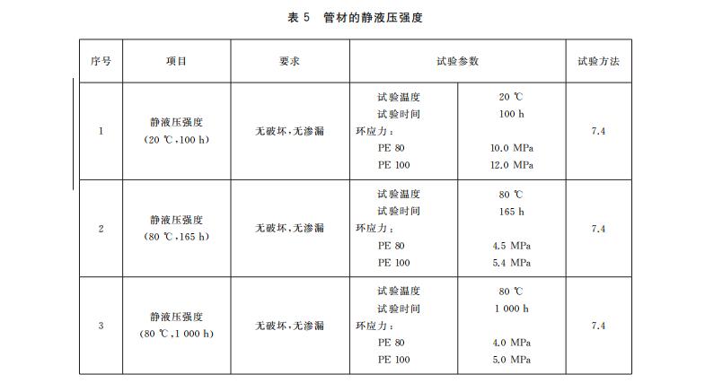 尊龙凯时官网--首页登录入口