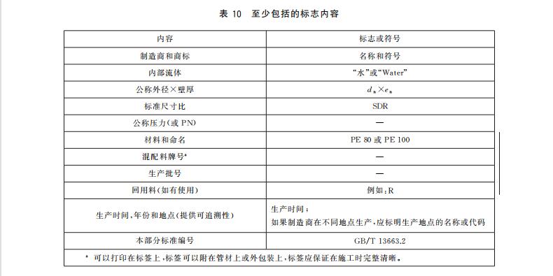 PE给水管上的标记有什么要求？